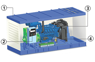 250 KVA / 200 KW Kirloskar Diesel Generator on Rent